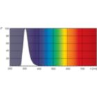XDPO_XUMTL_12-Spectral power distribution Colour