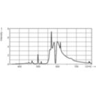 LDPB_SONTHORT_0001-Spectral power distribution B/W