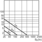 Accent Diagram - Refl 40W E14 240V NR50 30D FR 2BC/10