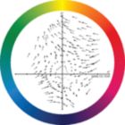 LDCR_MHN-TD_70W-Colour rendering diagram