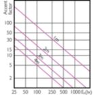 Accent Diagram - 17PAR38/EXPERTCOLOR/F25/940/DIM