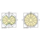 Light Distribution Diagram - CDM-T Elite 315W/930 PGZ18.1CT/12