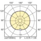 Light Distribution Diagram - MST CosmoWh CPO-TW Xtra 90W/728 PGZ12