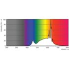 LEDbulb 12,2W A19 E26 930 FR