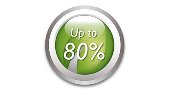 Energibesparelse på op til 80 %
