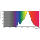 LEDtube PLC 100mm 11W G24Q GX24Q 827 1200lm