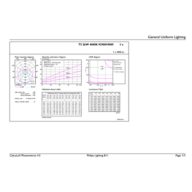 General uniform lighting - MAS LEDtube 1500mm HO 26W 840 T5