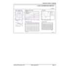 General uniform lighting - CorePro LED PLC 6.5W 840 4P G24q-2