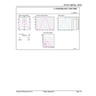 General uniform lighting - MAS LEDspotLV D 20-100W 930 AR111 45D