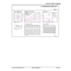 General uniform lighting - CorePro LEDCandleND6.5-60W B35E14 865FRG