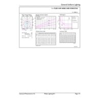General uniform lighting - Ecofit LEDtube 1200mm 16W 840 T8 I