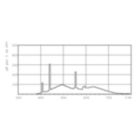 Lysfarve TL-D Graphica /965