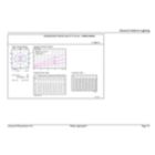 General uniform lighting - 55ED28/LED/730/ND 120-277V G2 4/1