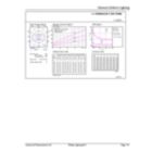 General uniform lighting - MAS VLE LEDBulbD7.2-50W E27 A60 827 CM G
