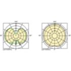 Light Distribution Diagram - CDM-T Elite 210W/930 PGZ18.1CT/12