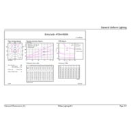 General uniform lighting - CorePro LEDbulb ND 5-40W A60 E27 840