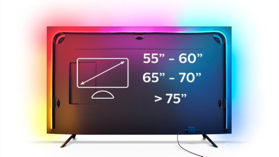 Tři velikosti, které dokonale sednou vaší TV