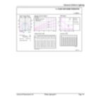 General uniform lighting - MAS LEDtube 1500mm UO 36W 865 T5