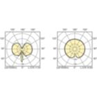 Light Distribution Diagram - MC CDM-Tm Elite Mini 20W/830 GU6.5 1CT