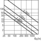Accent Diagram - MASTERC CDM-R 35W/830 E27 PAR20 30D 1CT
