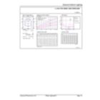 General uniform lighting - CorePro LED PLC 9W 830 4P G24q-3