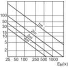 LDAC_CDM-R-E_0014-Accent diagram