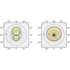 Light Distribution Diagram - MHN-TD 70W/842 RX7s 1CT/12
