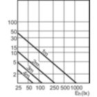 Accent Diagram - BC25 TWISTLINE GU10 / FL25
