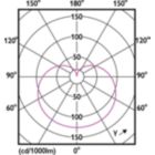 LEDbulb A19 16W E26 1600lm 930 FR