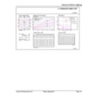 General uniform lighting - LED classic 25W G93 E27 pink D 1PF/4
