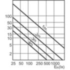 Accent Diagram - CDM-Rm Elite Mini 35W/930 GX10 MR16 25D