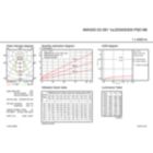 IFGU_4MX400 G3 581 1xLED40S/830 PSD NB-General uniform lighting
