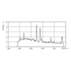 XDPB_XDMSR_2500_2_FastFit-Spectral power distribution B/W