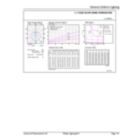 General uniform lighting - MAS LEDtube VLE 1500mm HO 20.5W 865 T8