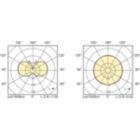 Light Distribution Diagram - MASTERColour CDM-E MW eco 230W/842 E40