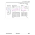 General uniform lighting - MAS LEDtube VLE 1500mm HO 20.5W 830 T8
