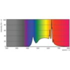 LEDbulb 16W A19 E26 940 FR