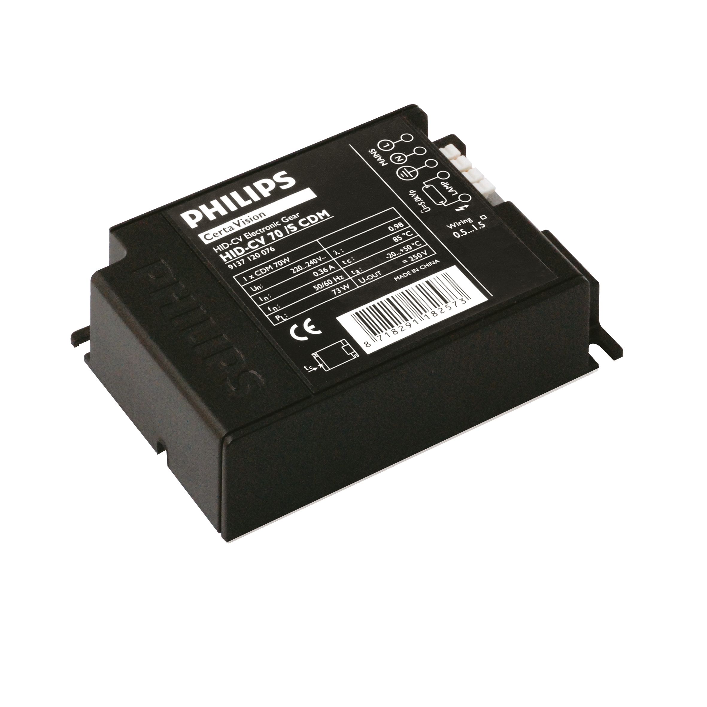 HID-CertaVision for CDM