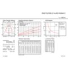IFGU1_DN571B PSE-E 1xLED12S840 C.EPS