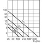 LDAC_CDM-Rm_20W_40D_0003-Accent diagram