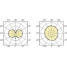 Light Distribution Diagram - MASTERC CDM-TC Elite 70W/930 G8.5 1CT/12