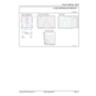 General uniform lighting - CorePro LEDspotMV ND 2.9-40W 827 R50 36D