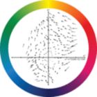 LDCR_CDM-TD_70W-Colour rendering diagram