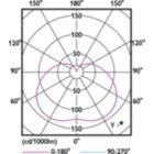 LEDTForce 30W Tshape E27 865