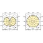 Light Distribution Diagram - MASTERC CDM-T 250W/830 G12 1CT/12
