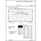 OFPL1_BRP775FGT251xLED49-4S740DW50