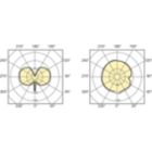 Light Distribution Diagram - MASTERColor CDM-TC Elite 35W/930 G8.5