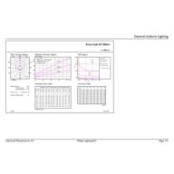 General uniform lighting - CorePro LEDbulb ND 7.5-60W A60 E27 830