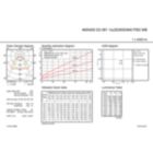 IFGU1_4MX400 G3 581 1xLED40S840 PSD WB.EPS