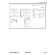 General uniform lighting - MAS LEDspotLV D 20-100W 927 AR111 45D